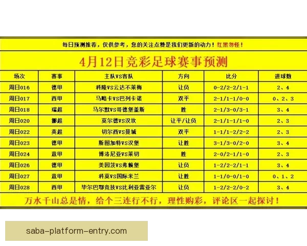 世界杯赛事全攻略解析与最新体育竞猜盘口深度分析